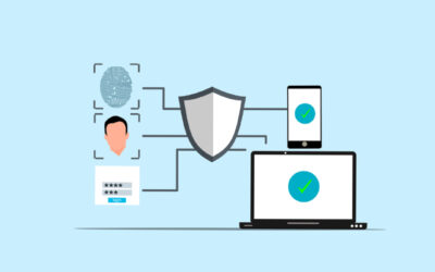 Multi-Factor Authentication Services for Business Security