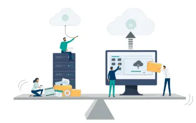 What Is The Shared Responsibility Model In Cloud Security