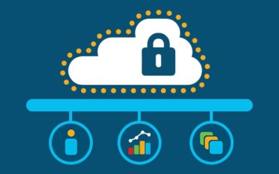 How a CASB Functions in Cloud Security