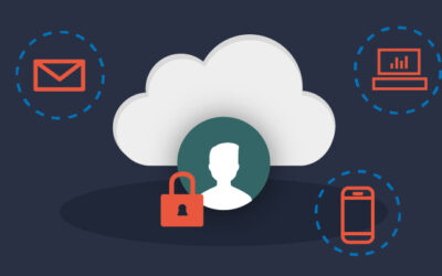 Cloud IAM Best Practices
