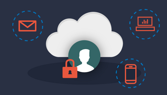Cloud IAM Best Practices